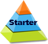 Link Pyramid Starter